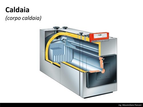 TAeD - Impianti di Climatizzazione - Lezione del 30 aprile 2013