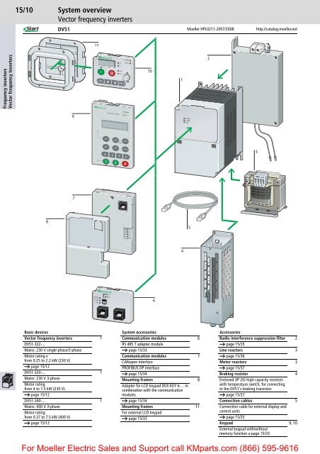 Moeller Frequency inverters DF Vector frequency inverters DV