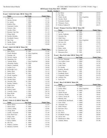 Blackjack invitational 2013 results
