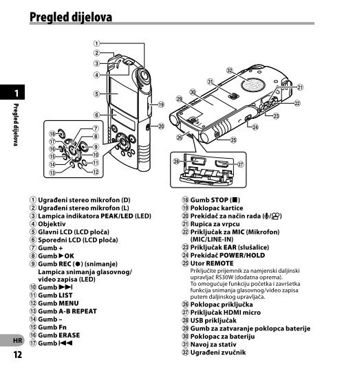 LS-20M - Olympus