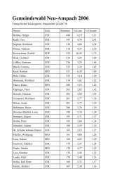 Gemeindewahl Neu-Anspach 2006 - FWG - UBN