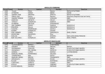 Resultados 1Âª Jornada Guillena