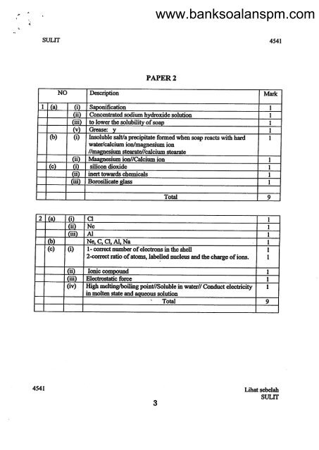 Analisis Bertopik Kertas Soalan Peperiksaan Sebenar Spm 2011 2019 Physics Textbooks On Carousell