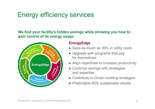 Schneider Electric's Buildings Business presentation PDF 1.91MB