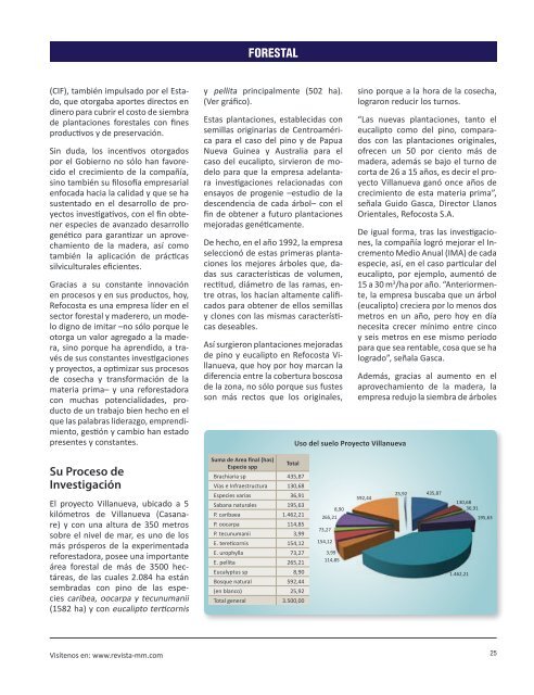 Refocosta Proyecto Villanueva: - Revista El Mueble y La Madera