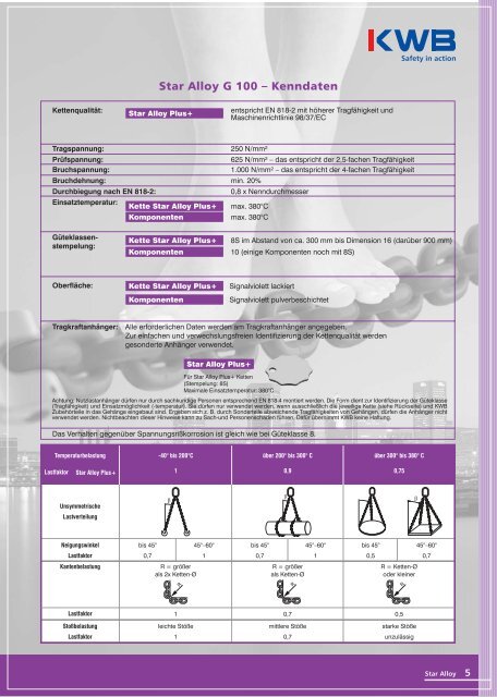 Download Katalog Star Alloy Grad 100 im Gesamtumfang von ca. 20 ...