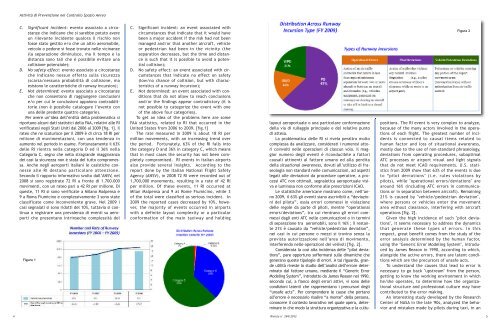 Scarica l'intera rivista in formato pdf - Aeronautica Militare Italiana