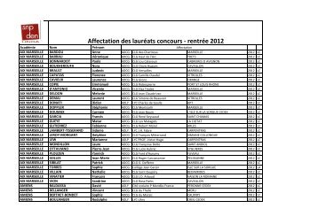 Affectation des laurÃ©ats concours - rentrÃ©e 2012 - Snpden