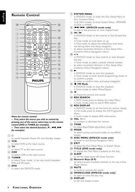 DVD DVD - Philips