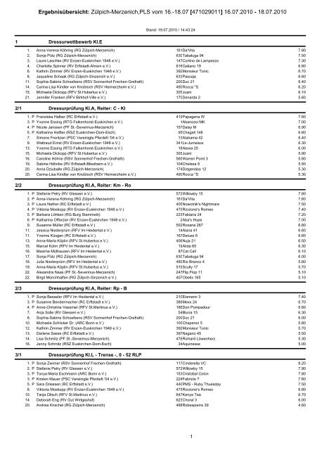 ErgebnisÃ¼bersicht: ZÃ¼lpich-Merzenich,PLS vom 16. - Pferdesport ...