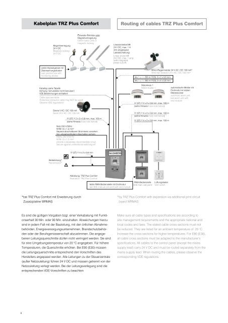 Technical information and operating instruction ... - Essmann