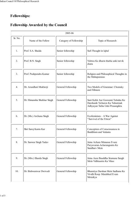 2005-2006 - Indian Council of Philosophical Research