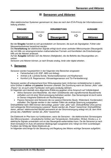 download secrets of spectroscopy revealed