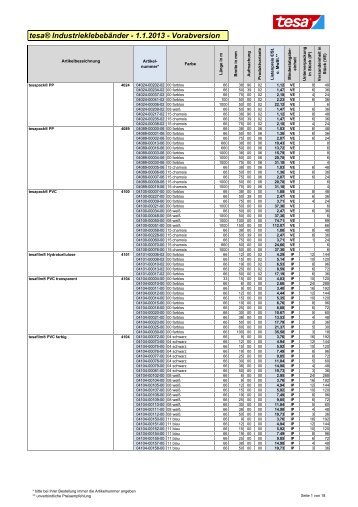 tesa Industriepreisliste ab 01.01.2013