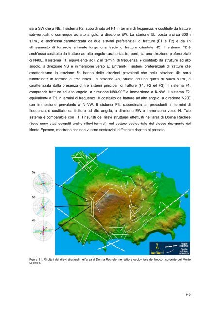 Rendiconto sull'attività svolta nel secondo ... - INGV Home Page