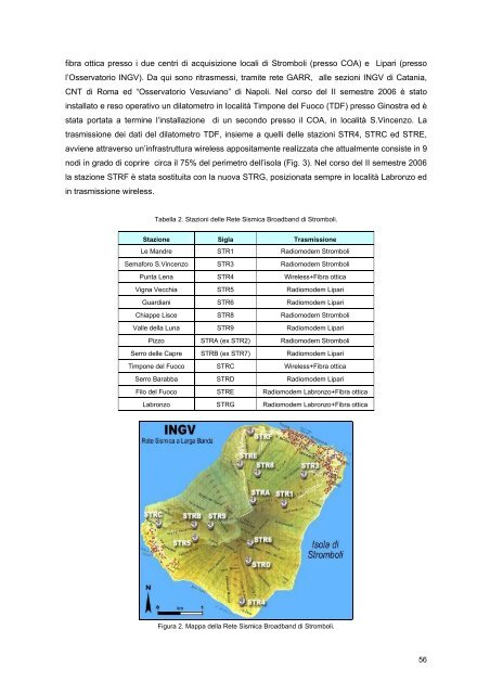 Rendiconto sull'attività svolta nel secondo ... - INGV Home Page