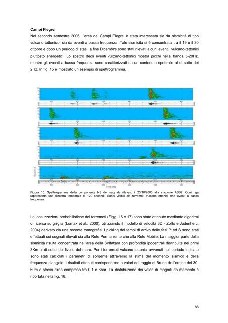 Rendiconto sull'attività svolta nel secondo ... - INGV Home Page