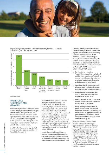 2013 Environmental Scan - Community Services & Health Industry ...