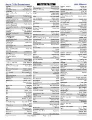 NR. DEUTSCHE KARAOKESONGS (NACH TITELN ... - Sound 3000