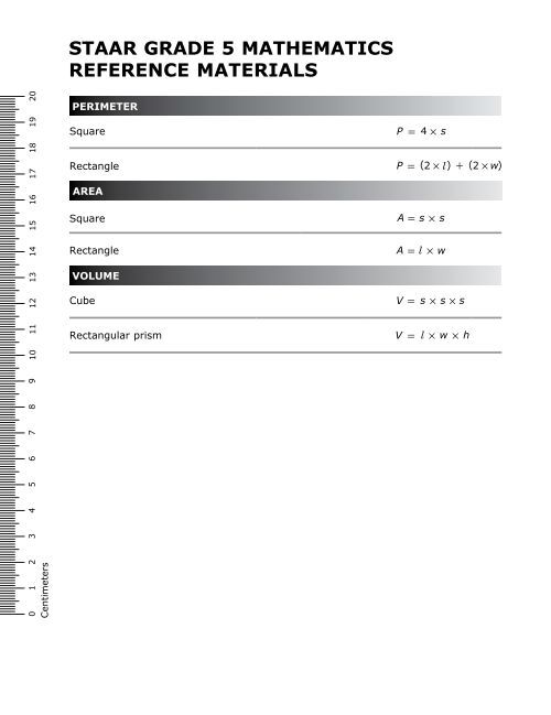 5th grade Math Reference Material