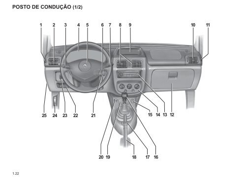 MANUAL DE PROPRIETÃRIO - Renault do Brasil