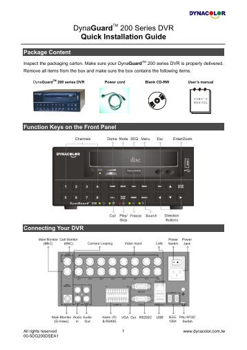 DynaGuardTM 200 Series DVR