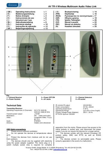 AV TR 4 Wireless Multiroom Audio Video Link Technical Data