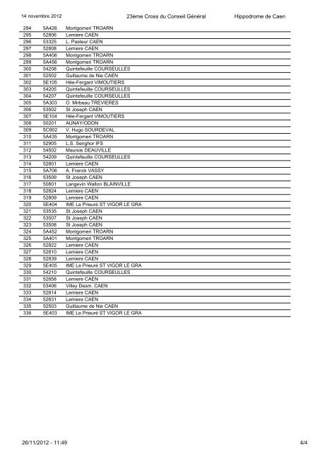 classement individuel - 1,1 Mo - Conseil général du Calvados