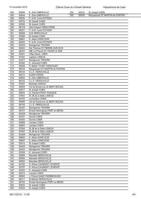 classement individuel - 1,1 Mo - Conseil général du Calvados