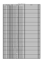 TA25 PARTS LIST - Ibanez