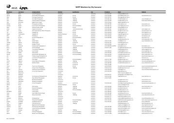 20090721 All members by surname - NZIPP