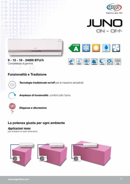 Raffrescatore evaporativo portatile - Argo - Argoclima.com