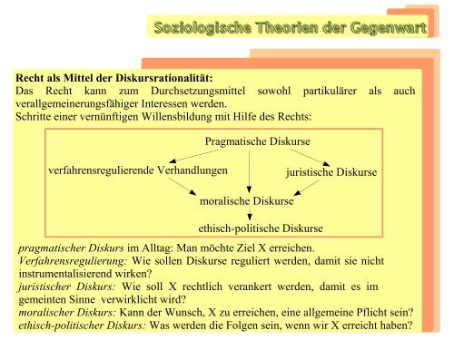 Gesellschaftstheorien Theorie des ... - Institut für Soziologie