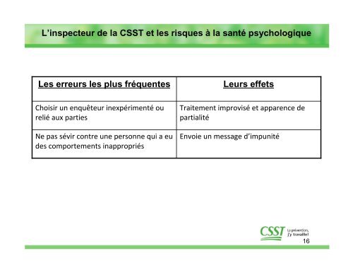 L'inspecteur de la CSST et les risques Ã  la santÃ© ... - Asstsas