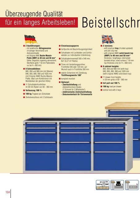 MADE GERMANY IN - ANKE : die Werkbank