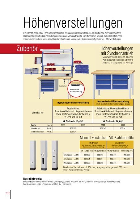 MADE GERMANY IN - ANKE : die Werkbank