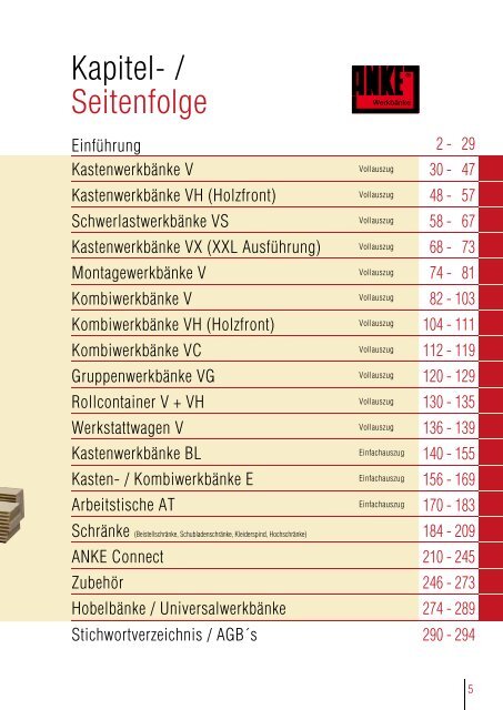 MADE GERMANY IN - ANKE : die Werkbank