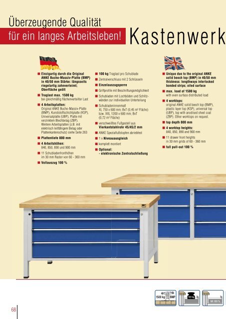 MADE GERMANY IN - ANKE : die Werkbank