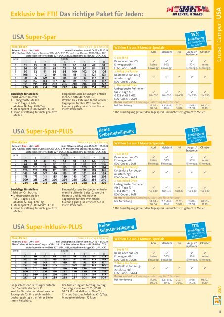 PDF Katalog zum Herunterladen - Alle Kataloge