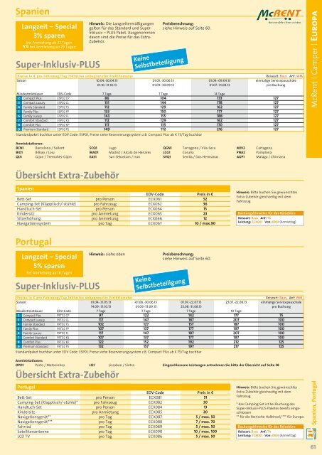 PDF Katalog zum Herunterladen - Alle Kataloge