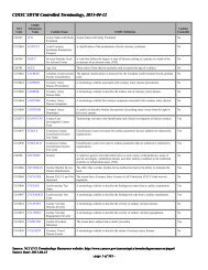 CDISC SDTM Controlled Terminology, 2013-04-12 CDISC ... - EVS