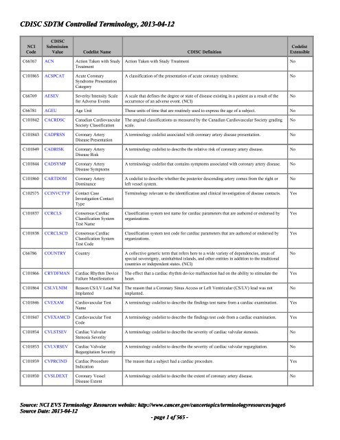 CDISC SDTM Controlled Terminology, 2013-04-12 CDISC ... - EVS