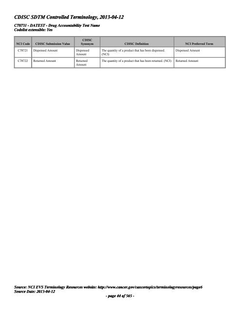 CDISC SDTM Controlled Terminology, 2013-04-12 CDISC ... - EVS