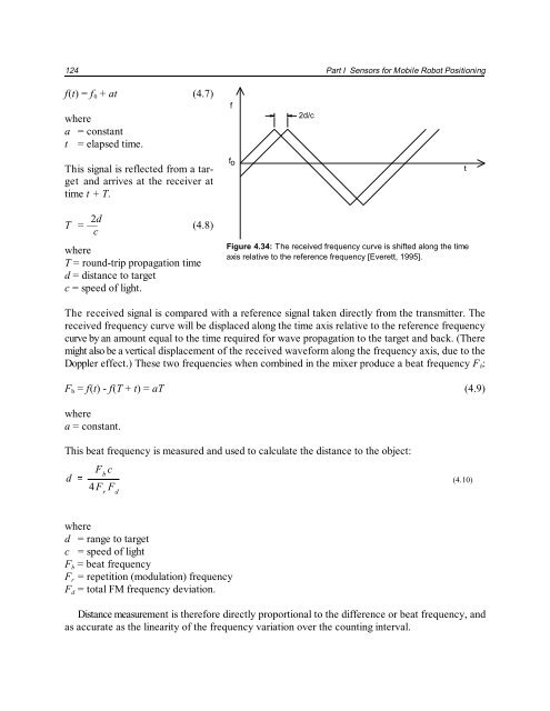 Where am I? Sensors and Methods for Mobile Robot Positioning