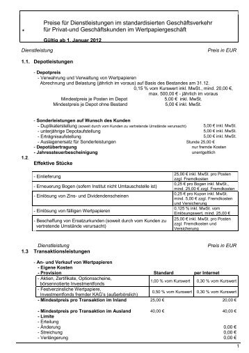 1. Allgemeine Informationen zur Sparkasse - Sparkasse Dachau