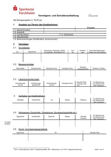 Vermögens- und Schuldenaufstellung - Sparkasse Forchheim