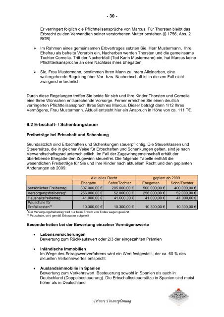 Finanzplan Private Banking - Sparkasse am Niederrhein