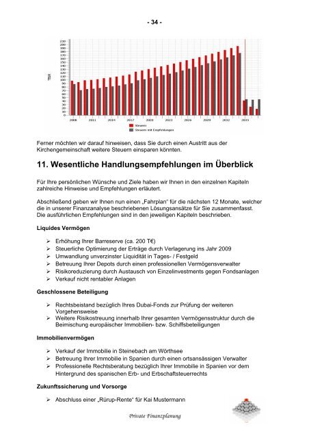 Finanzplan Private Banking - Sparkasse am Niederrhein