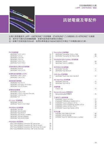 訊號電纜及零配件 - 台灣大昌華嘉DKSH Taiwan