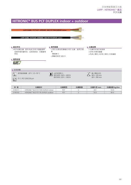 訊號電纜及零配件 - 台灣大昌華嘉DKSH Taiwan